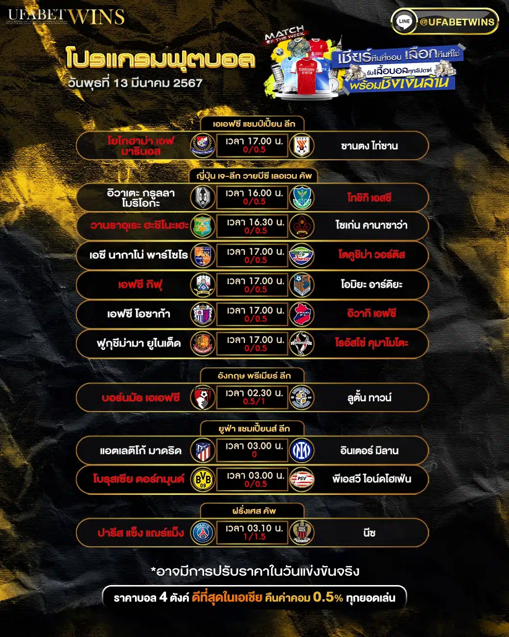 บาร์เซโลน่ายืนกราน