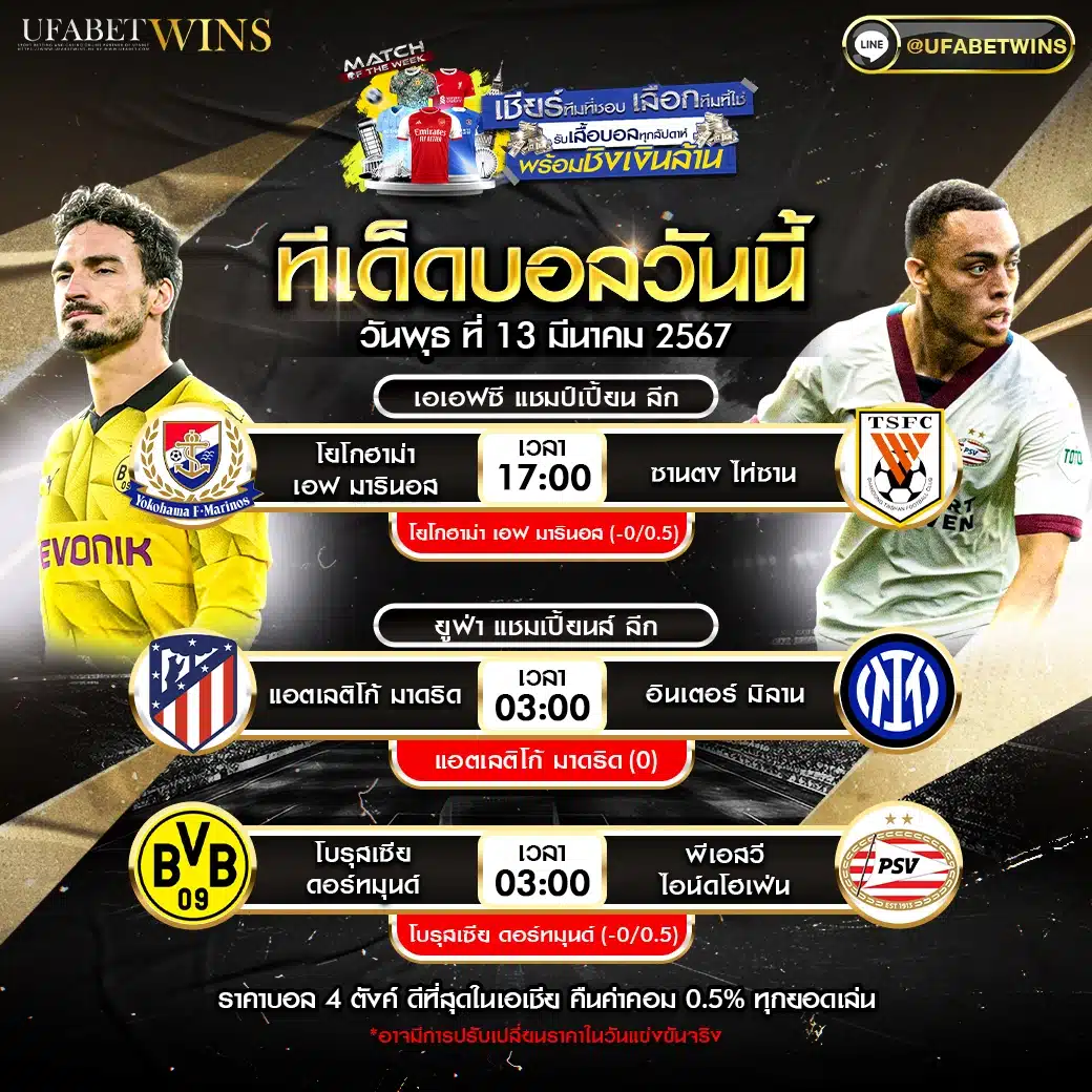 บาร์เซโลน่ายืนกราน