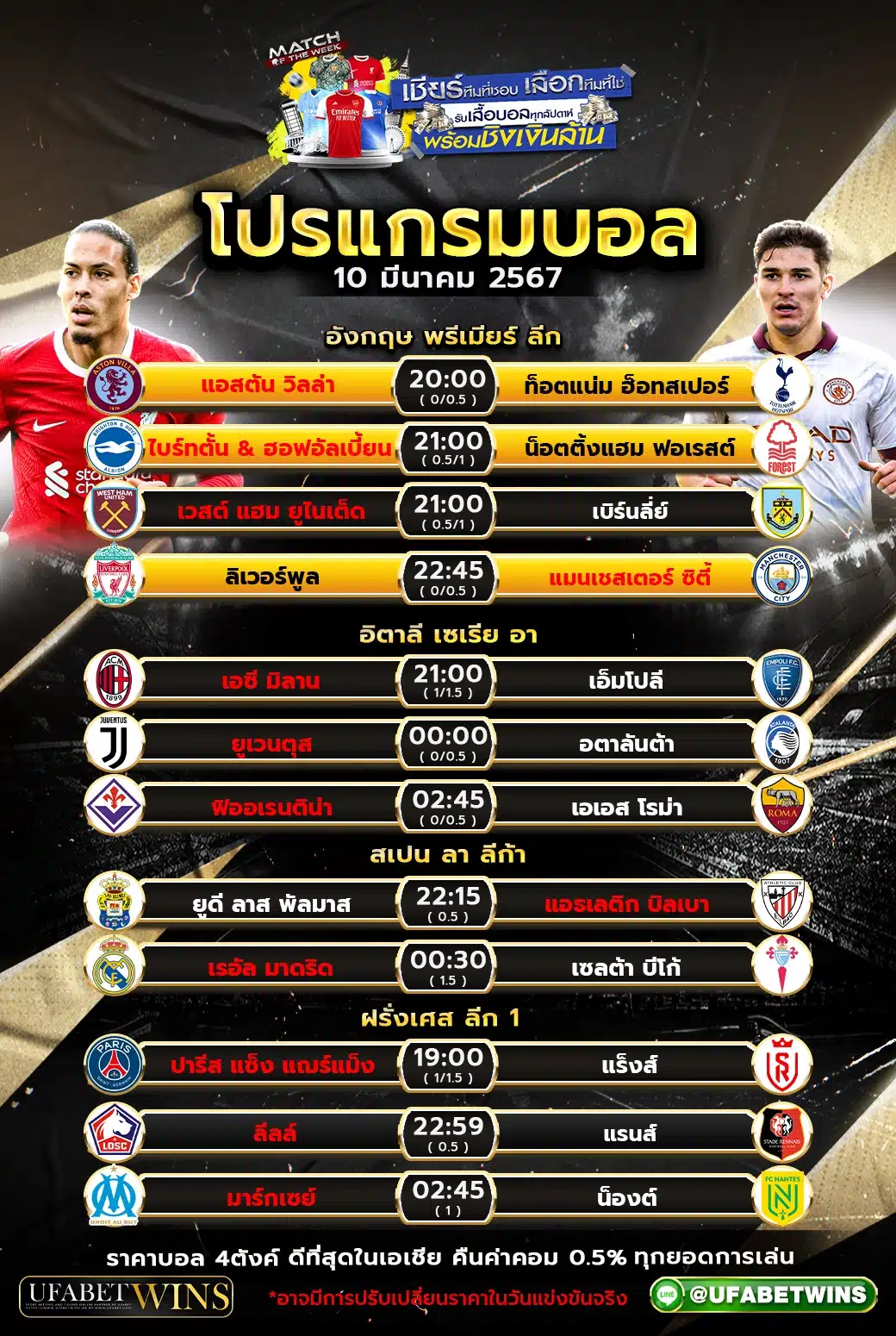 ชิงตำแหน่งแชมป์