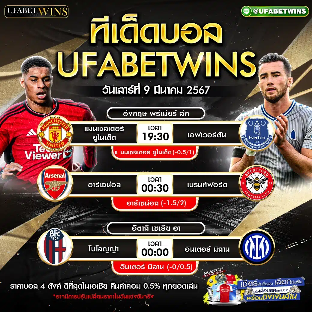 แมนยูวิกฤต