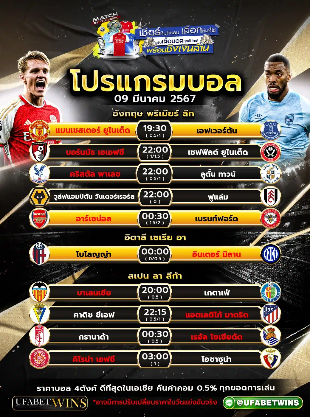 แมนยูวิกฤต