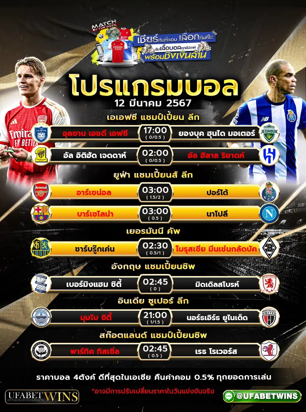 คันเซโล่ชมแข้งนาโปลี