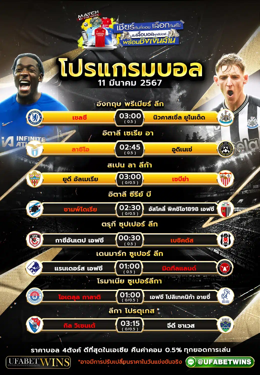 การย้ายทีมของดอร์เกลส์